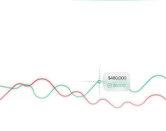 Script Compliance Tracking
